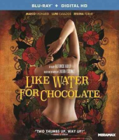 Like_water_for_chocolate
