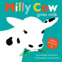 Milly_cow_gives_milk